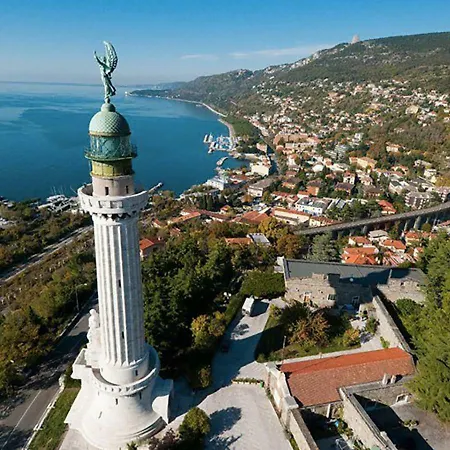 Апартаменты Barcola Триест